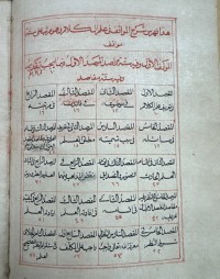 Image of حاشية بشرح المواقف