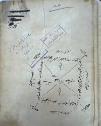Image of اسئلة على الكافية لابن الحاجب