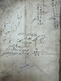 Image of كتاب في العقائد والكلام