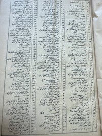 Image of عصام الدین علي الجامي