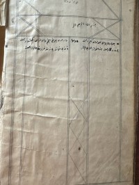 Image of كتاب یحتوی علی منظومات باللغة العربية والهورامية