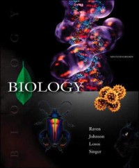 Image of Biology