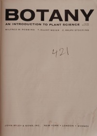 Image of BOTANY