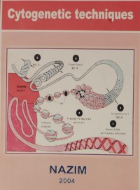 Image of Cytogenetic techniques