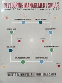 Image of Developing Management Skills