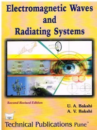 Image of Electromagnetic Waves and Radiating Systems