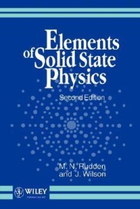 Image of Elements of Solid State Physics