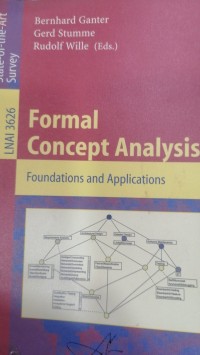 Image of Formal concept Analysis