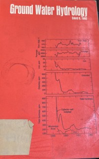 Image of GROUND WATER HYDROLOGY