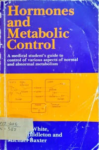Image of Hormones and Metabolic Control
