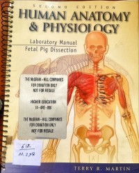 Image of Human Anatomy & Physiology