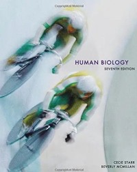 Image of Human Biology