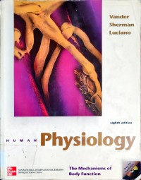 Image of HUMAN Physiology