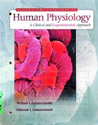 Image of Human Physiology