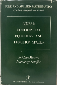 Image of Linear Differential Equations and Function Spaces