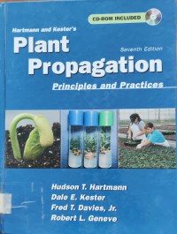 Image of Plant Propagation