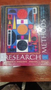 Image of Research Methods A Process of Inquiry