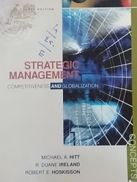 Image of Strategic Management Competitiveness and Globalization